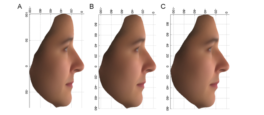 figure3